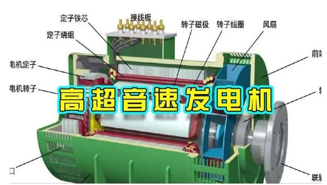 应县颠覆你对发电方式的认知！中国革命性发电机公开揭秘 
